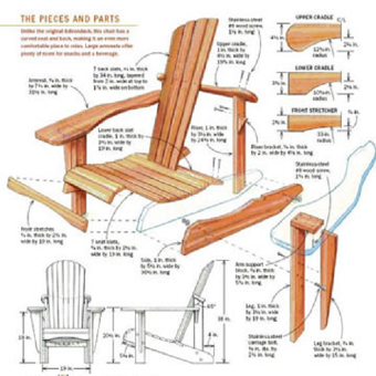 50 Free Woodworking Plans & Woodworking Designs