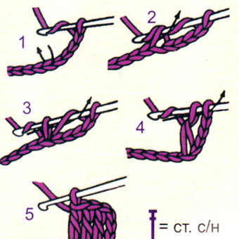 Азы вязания крючком