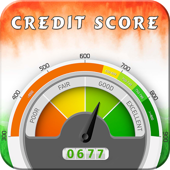Credit Score Report, Loan