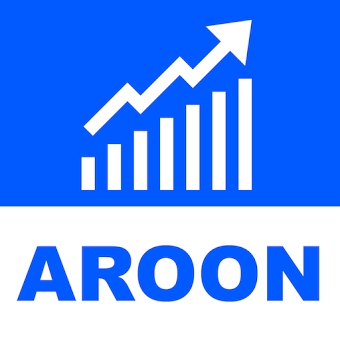 Easy Aroon - Trend following indicator for Forex