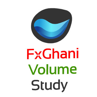 FxGhani Volume Study
