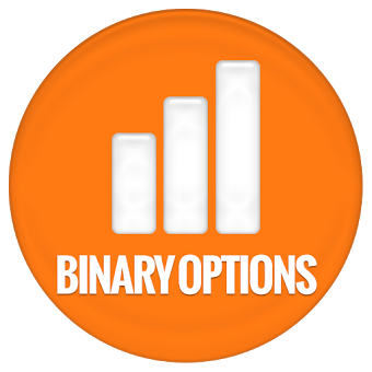 Guide for IQ Option