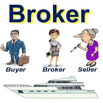 Мировой Брокер объявлений broker.ml