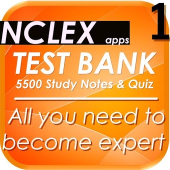 NCLEX Test Bank One 5500 Quiz