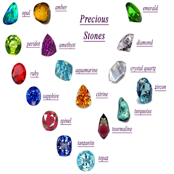 Список драгоценных камней