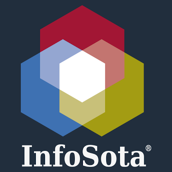Справочник Ижевска InfoSota