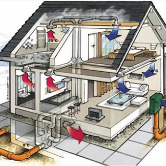 ventilation system ideas