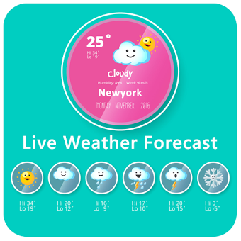 Weather Forecast Reports Live Temperature
