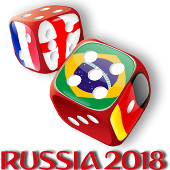 World Cup Russia Draw 2018